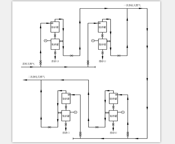 天然气旋流除砂器工作原理图_洛阳润成.jpg 天然气旋流除砂器工作原理图_洛阳润成.jpg